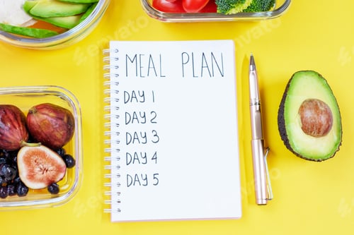 Preview: Notepad with inscription meal plan on yellow background and containers with food.