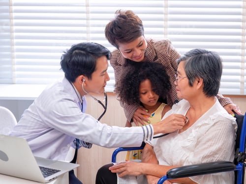 Preview: At hospital room patient sit on wheel chair consult doctor on heart beat prepare for stethoscope