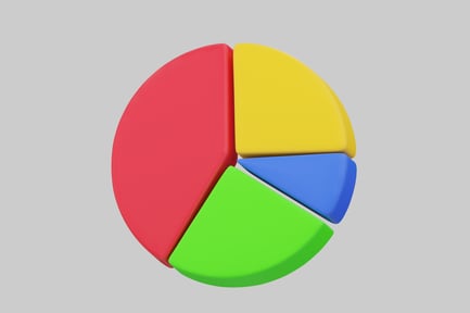 Preview: Pie Chart