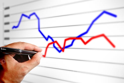 Preview: Close up of hand holding pen drawing a business graph on laptop screen.