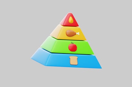 Vorschau: Pyramide mit verschiedenen Lebensmitteln