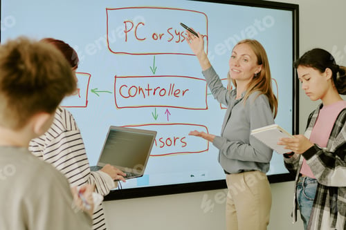 Preview: Jolly Teacher Writing on Interactive Whiteboard