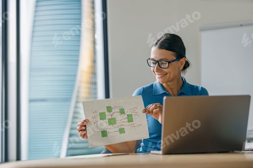 Preview: A Businesswoman is Effectively Presenting Her Detailed Project Plan in a Modern Office Setting