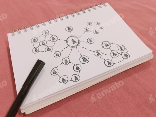 Preview: Connection . Business networking