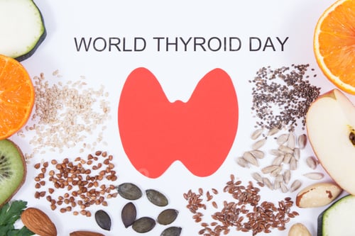 Preview: Inscription World Thyroid Day, thyroid shape and best ingredients for healthy thyroid