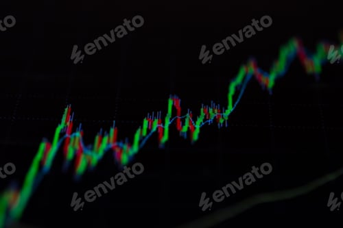 Preview: Close-up LED charts and summary info for making stock trading graph