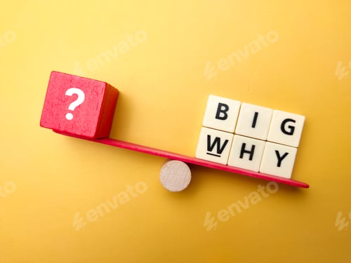 Preview: Question mark symbol and toys word with the word BIG WHY. Business concept