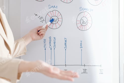 Preview: Businesswoman Discussing Progress with Colleagues