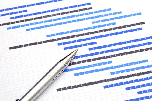 Preview: Planning chart for business project