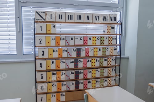 Preview: Periodic table with cubes on wooden shelves in the classroom