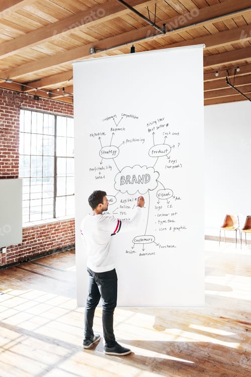 Preview: Man Brainstorming Brand Strategy on Whiteboard in Loft