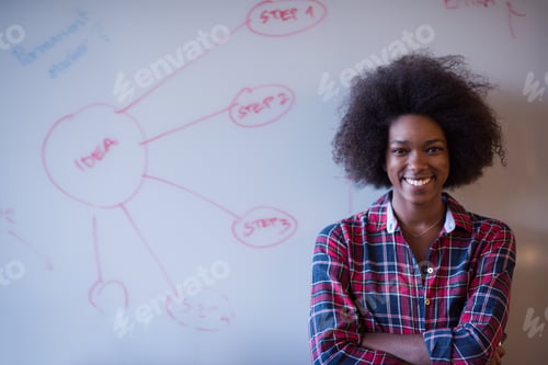 Preview: African American woman writing on a chalkboard in a modern offic