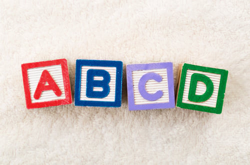 Preview: ABCD toy block