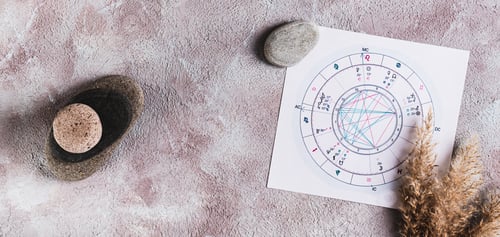 Preview: Personal natal chart for fortune telling on the table web banner