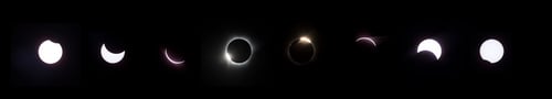 Preview: Phases of lunar eclipse