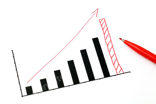 Preview: Hand drawing business graph