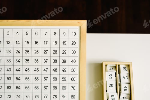 Preview: Graphical boards to learn mathematics in a Montessori school of alternative education.