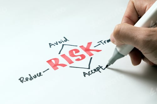Preview: Risk management concept avoid, accept, reduce or transfer