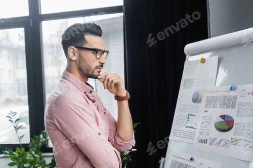 Preview: Side view of pensive muslim businessman looking at charts on flip chart in office