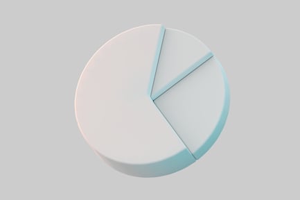 Preview: Simple pie chart visualization element