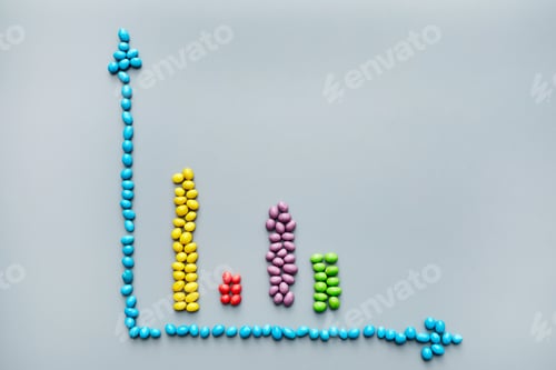 Preview: Financial graph from candies