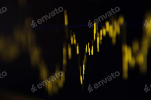 Preview: Close-up LED charts and summary info for making stock trading graph