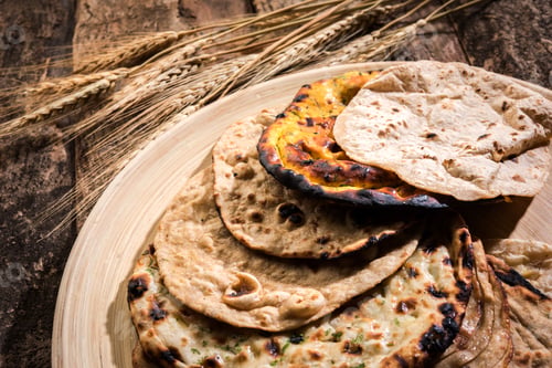 Preview: Indian Bread Basket