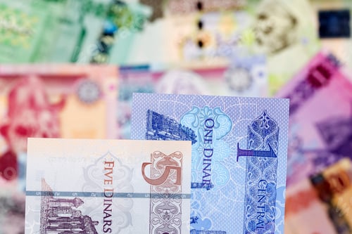 Preview: Libyan Dinar a business background