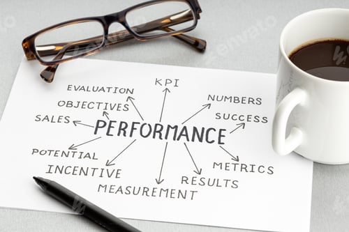 Preview: Business Performance strategy concept
