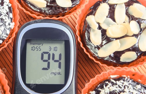 Preview: Glucometer with sugar level and fresh baked chocolate muffins. Delicious dessert for diabetics