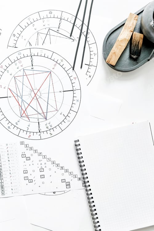 Preview: Astrology. Astrologer calculates natal chart and makes a forecast of fate Tarot cards, Fortune telli