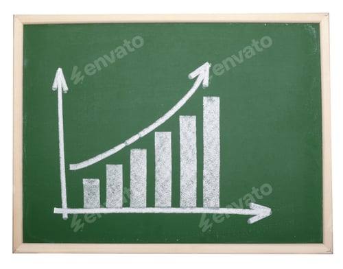 Preview: Close Up Of Chalkboard With Finance Business Graph