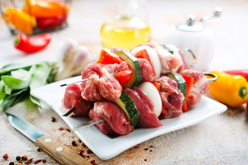 Preview: raw kebab