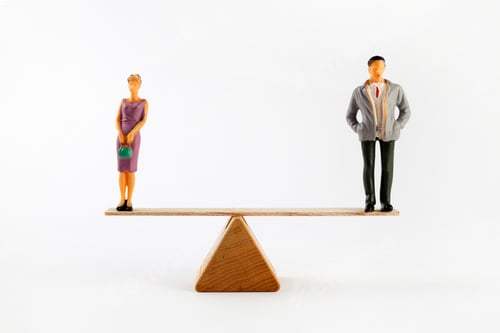 Preview: Gender equality concept. Male and female on the scales with balance