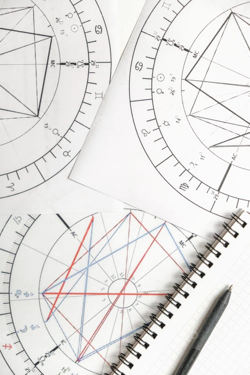 Preview: Astrology. Astrologer calculates natal chart and makes a forecast of fate Tarot cards, Fortune telli