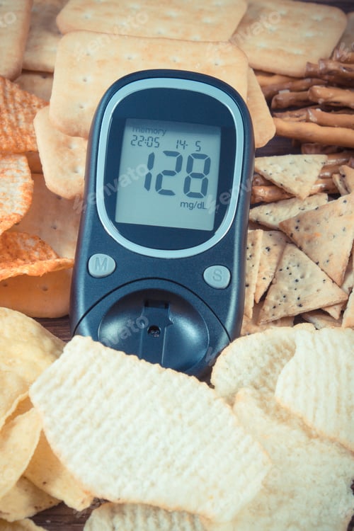 Preview: Vintage photo, Glucometer and heap of unhealthy food, concept of diabetes