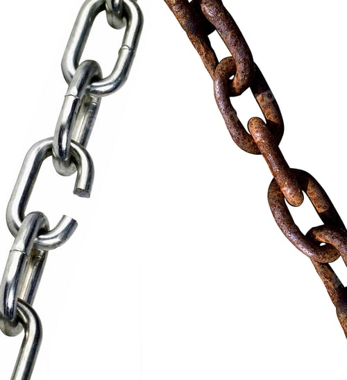 Preview: old and new chains