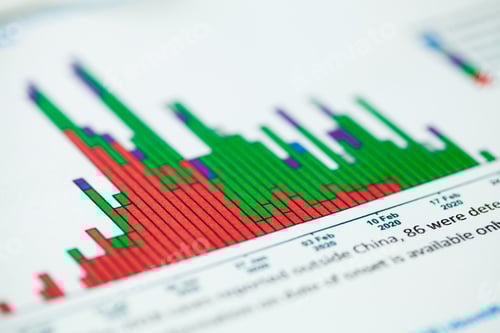Preview: Closeup detail of epidemic curve of COVID-19 cases identified outside of China