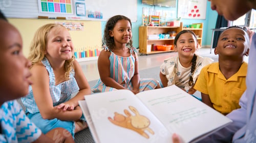 Preview: Female Primary Or Elementary School Teacher Reads Story To Multi-Cultural Class Seated In Classroom