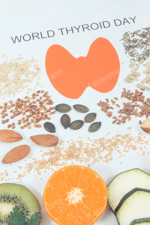Preview: Inscription World Thyroid Day, thyroid shape and best food as source vitamins for healthy thyroid