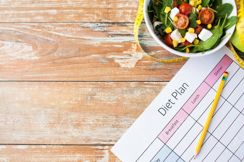 Preview: close up of diet plan and food on table
