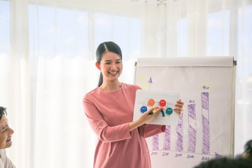 Preview: Young businesswoman giving presentation on future plans to her colleagues at office