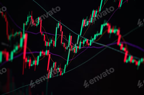 Preview: The various charts present the trend of the stock market for the investor