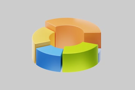 Preview: Pie chart with five colorful segments