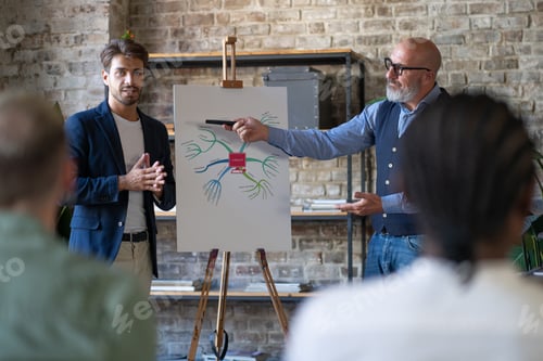 Preview: Creative work team discussing a website tree pointing to a mind map with site content tree