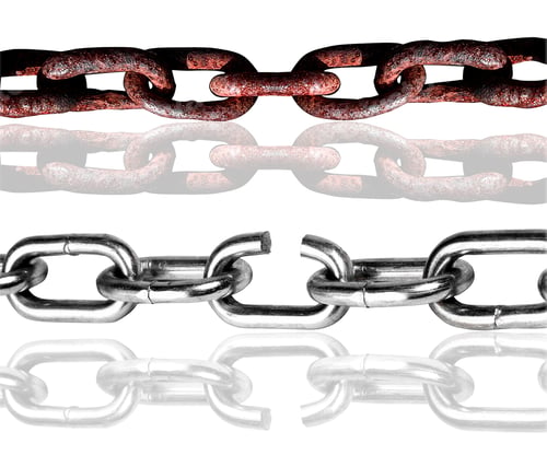 Preview: old and new chains