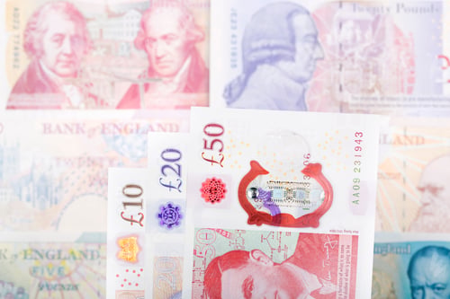 Preview: English pound a business background