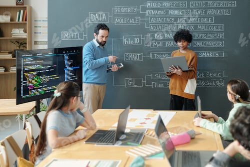 Preview: Educating Students in Modern Classroom With Digital Devices