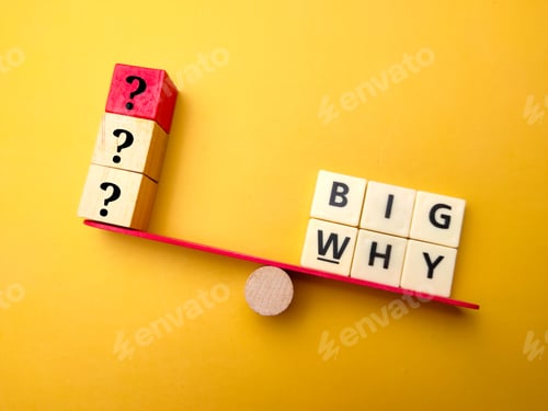 Preview: Question mark symbol and toys word with the word BIG WHY. Business concept