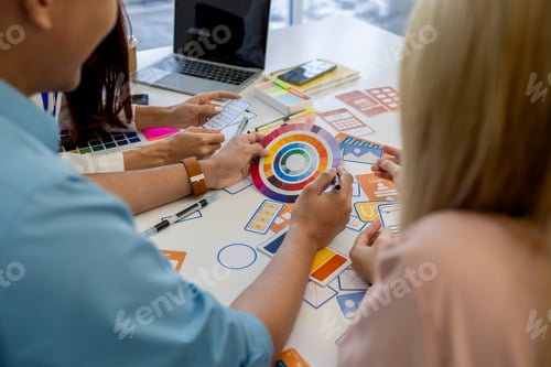 Preview: ux, ui, mobile app web designers are brainstorming to design a visual display that customers